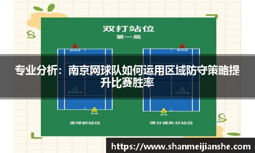专业分析：南京网球队如何运用区域防守策略提升比赛胜率