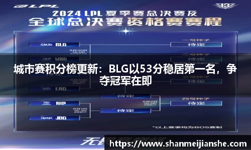 城市赛积分榜更新：BLG以53分稳居第一名，争夺冠军在即