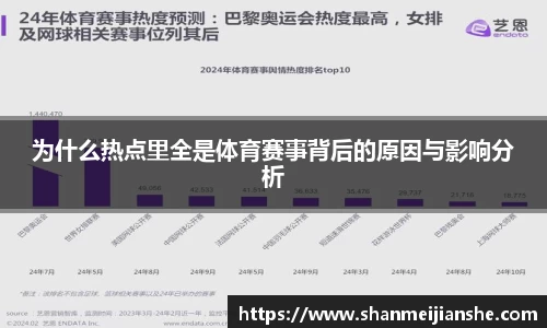 为什么热点里全是体育赛事背后的原因与影响分析