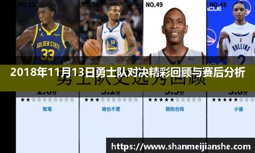 2018年11月13日勇士队对决精彩回顾与赛后分析